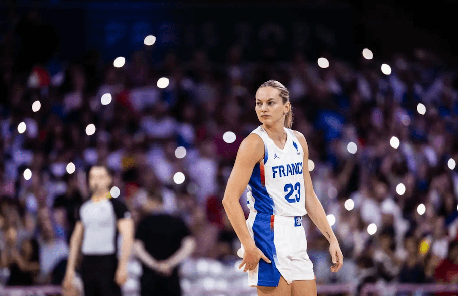 France Women’s Basketball Team Announces Extended Roster for 2026 World Cup Qualifiers