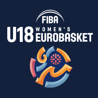 Logo EuroBasket U18 Féminin