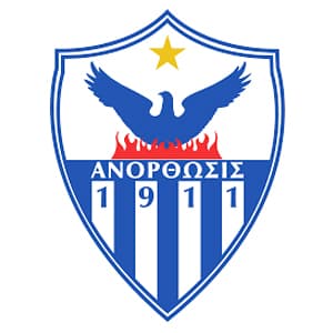 Anorthosis Famagusta